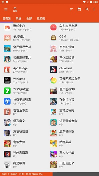 App Usage