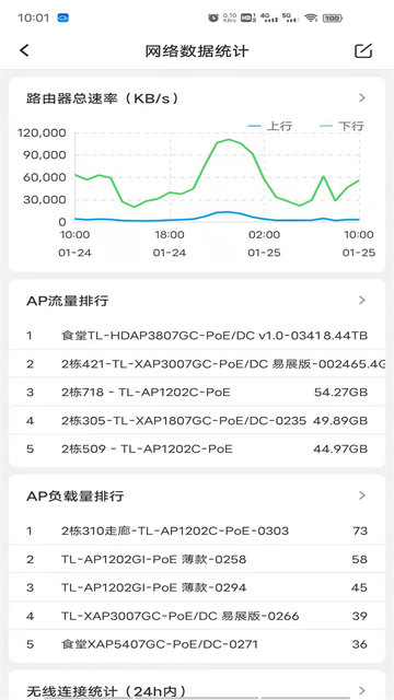 TPLINK商云